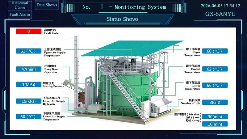 High-temperature Aerobic Fermentation Tank price
